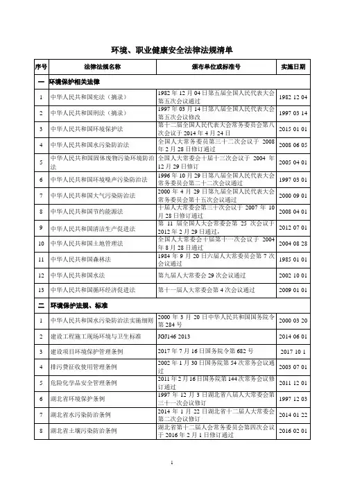 市政设计院环境、职业健康安全法律法规清单(截止2017年10月最新)