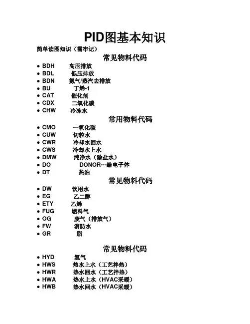 PID图基本知识