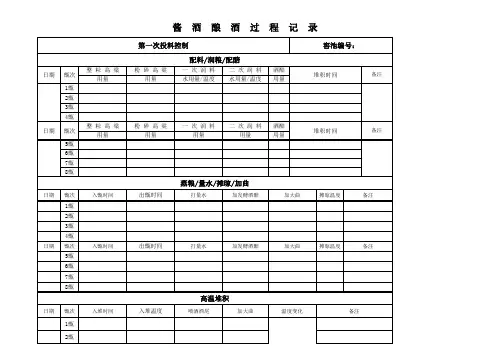 32、酱香酒1、2次投料记录