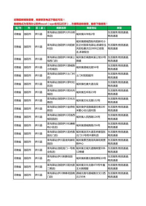 2020新版河南省洛阳市伊川县菜鸟驿站工商企业公司商家名录名单黄页联系方式电话大全23家