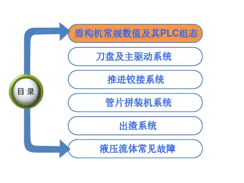 土压平衡盾构机常见故障案例分析与处理