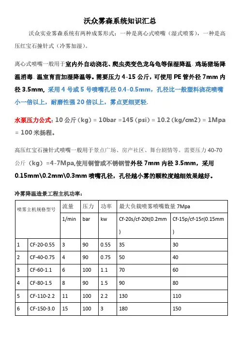 沃众实业关于雾森系统知识汇总