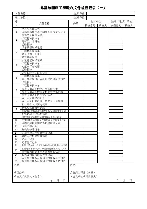 地基与基础工程验收文件检查记录