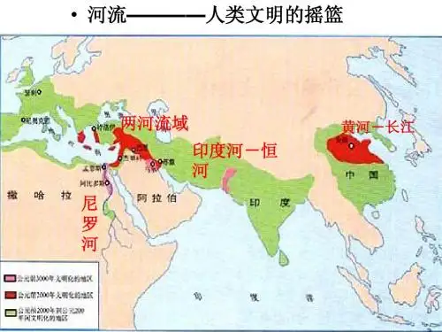 3.2《河流的综合开发》课件(人教版必修三)