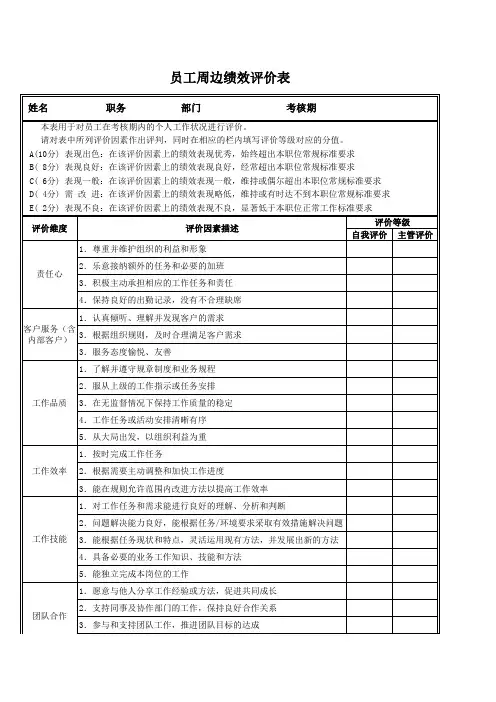 个人考核用表