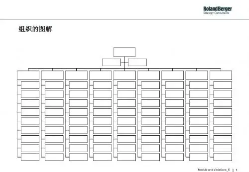 PPT图库800页
