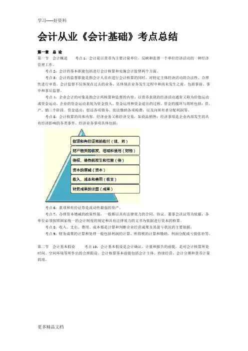 2012年浙江会计从业《会计基础》考点总结说课材料