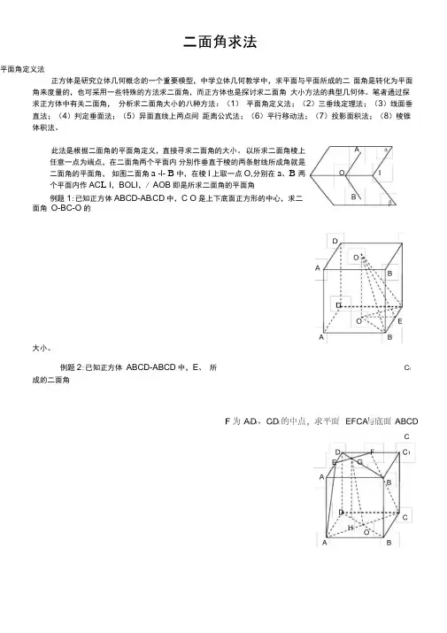 二面角8种求法