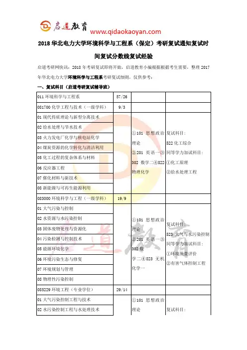 2018华北电力大学环境科学与工程系(保定)考研复试通知复试时间复试分数线复试经验