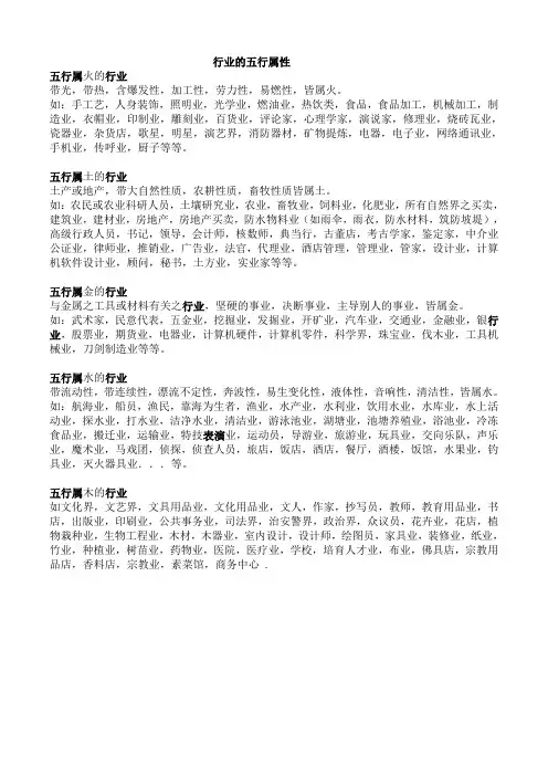 行业的五行属性(16)