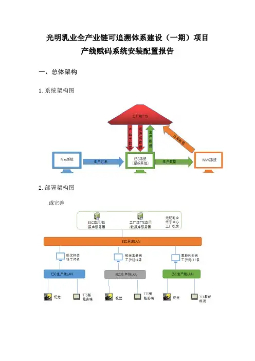 产线赋码系统安装配置报告