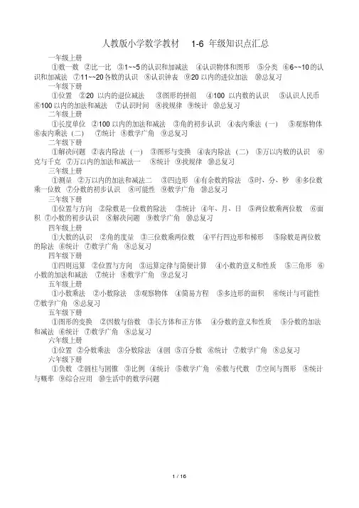 人教版小学数学教材1-6年级知识点汇总
