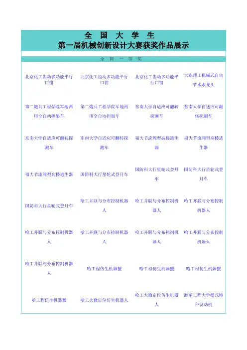 机械创新设计大赛获奖作品