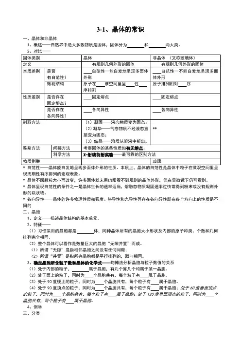 晶体结构与性质知识总结