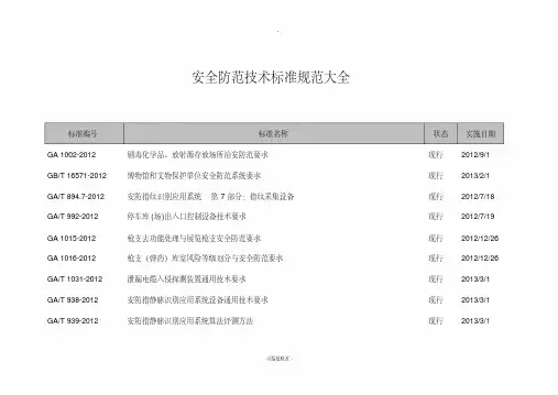 安全防范技术规范大全