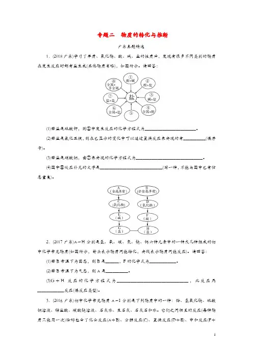 2019年中考化学总复习第2部分专题2物质的转化与推断优化训练