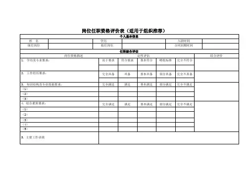 岗位任职资格评价表