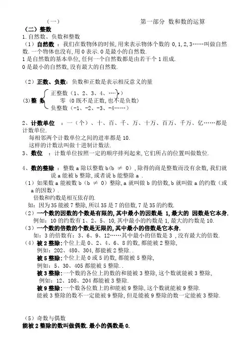 人教版小学六年级下册数学毕业总复习知识点