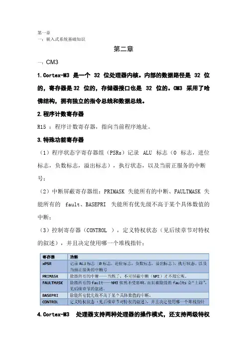 嵌入式知识点整理