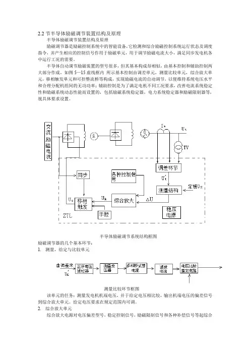 半导体励磁调节装置结构及原理