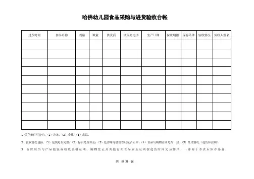 幼儿园食品采购与进货台账