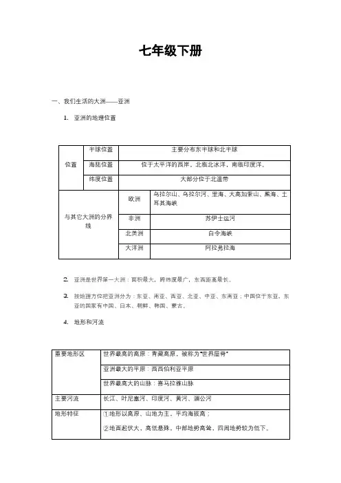 人教版七年级下册地理知识点复习总结