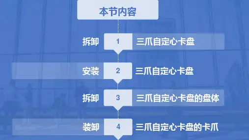 装卸卡盘卡爪