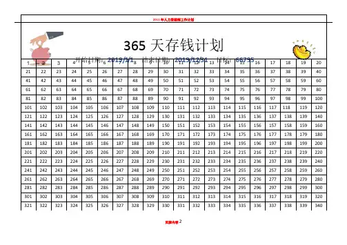 365天存钱表格(2019)