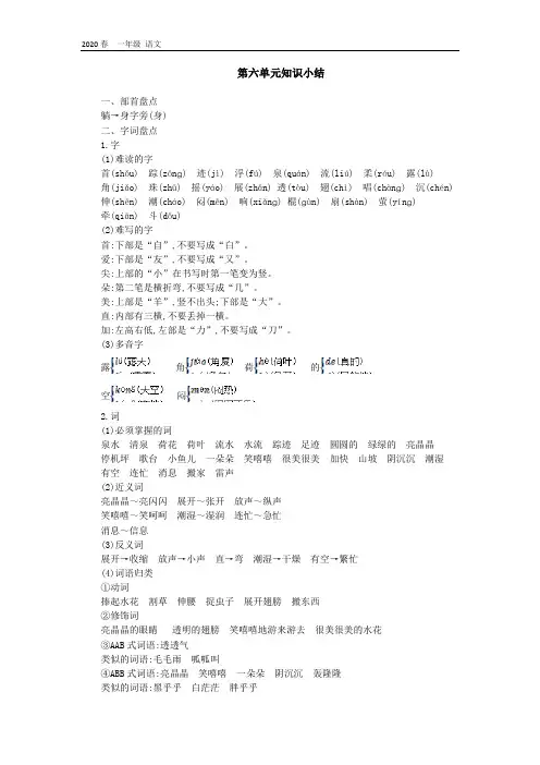 新部编版语文一年级下册-第六单元-第六单元知识小结