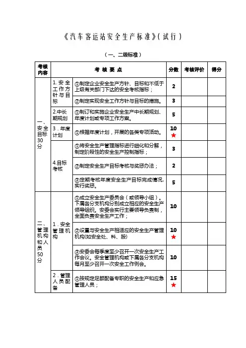《汽车客运站安全生产标准》