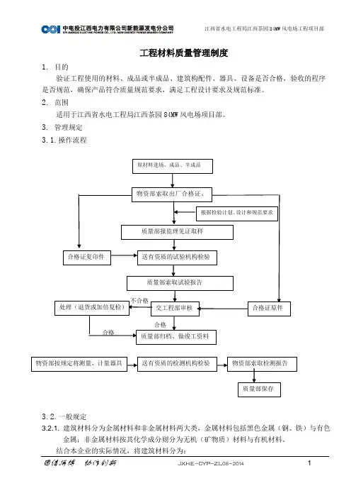 08工程材料质量管理制度.