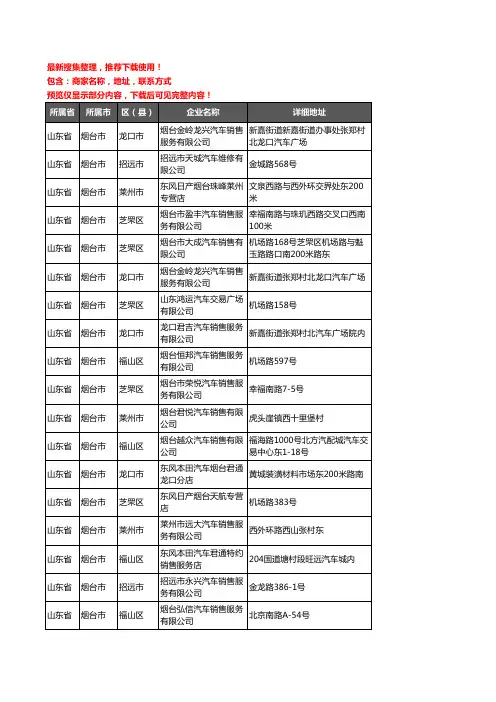 新版山东省烟台市汽车4S店企业公司商家户名录单联系方式地址大全161家
