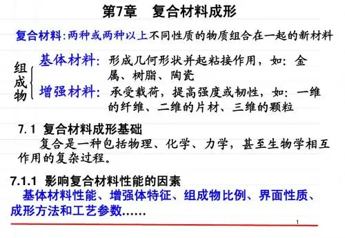 第7章 复合材料成形