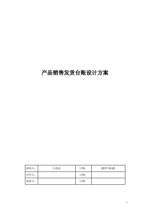 软件设计方案模板