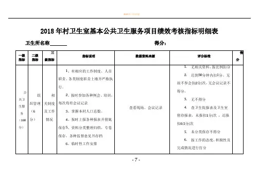2018村卫生室基本公共卫生服务项目绩效考核细则