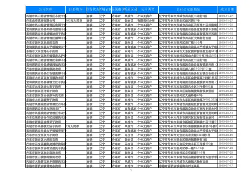 2020辽宁丹东干洗店洗衣洗涤护理店名录黄页大全688家