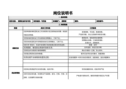 机加外协专员岗位职责