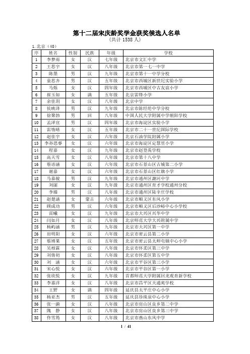 第十二届宋庆龄奖学金获奖候选人名单