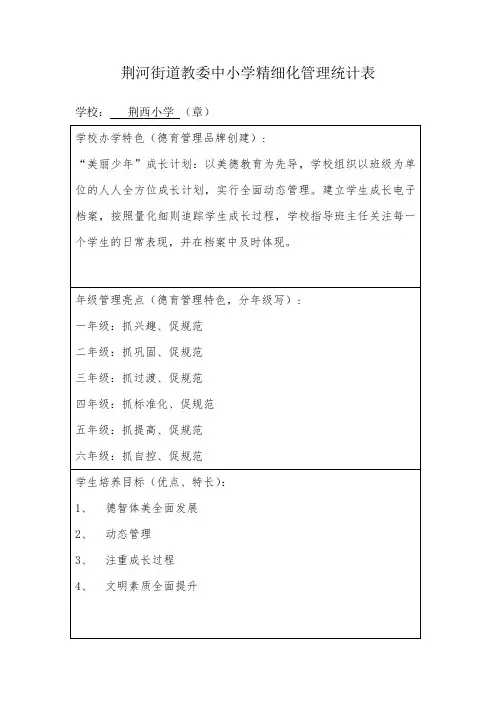 荆河街道教委中小学精细化管理统计表