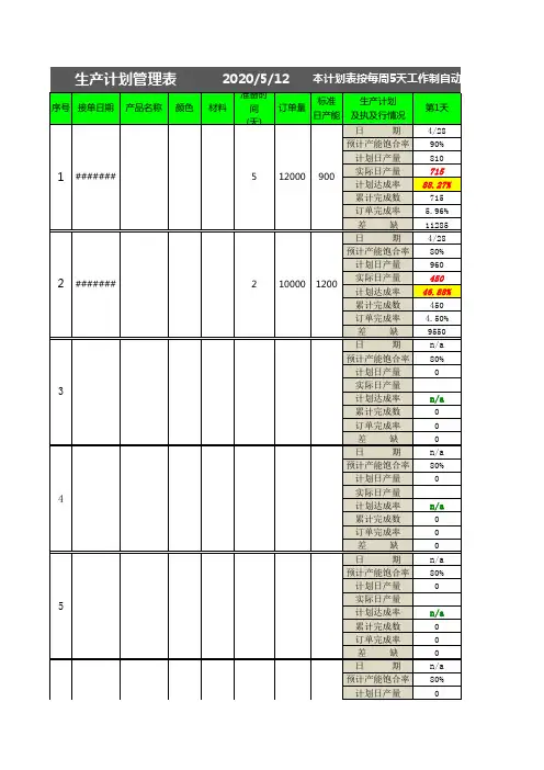生产计划管理表Excel表格