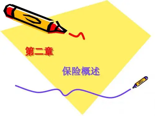 保险学  第二章课件