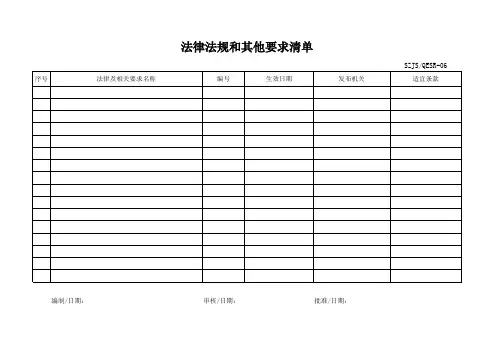 法律法规和其它要求清单