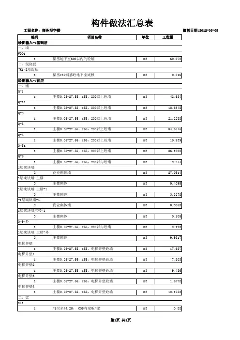 商务写字楼-构件做法汇总表