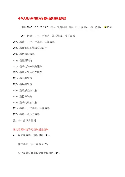 压力容器制造资质级别说明