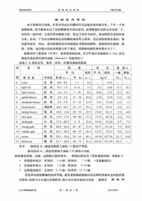 04船舶抗风等级