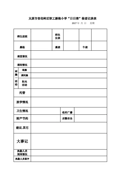 ”日日清“检查记录表