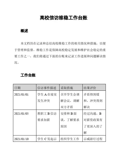 高校信访维稳工作台账