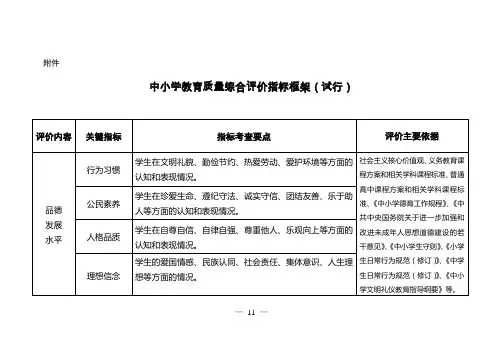 中小学教育质量综合评价指标框架(试行)