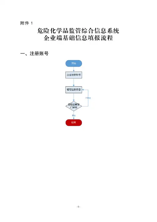 危险化学品监管综合信息系统企业端填报流程(1)