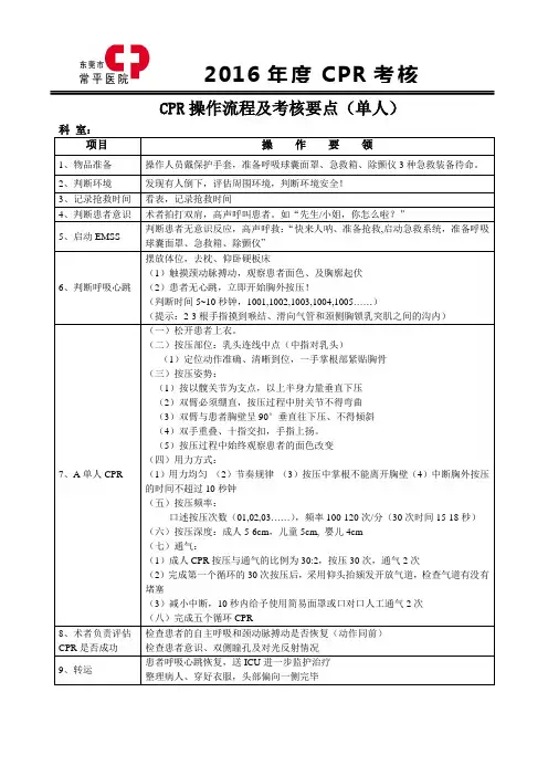 2016年CPR操作流程及考核要点(单人)
